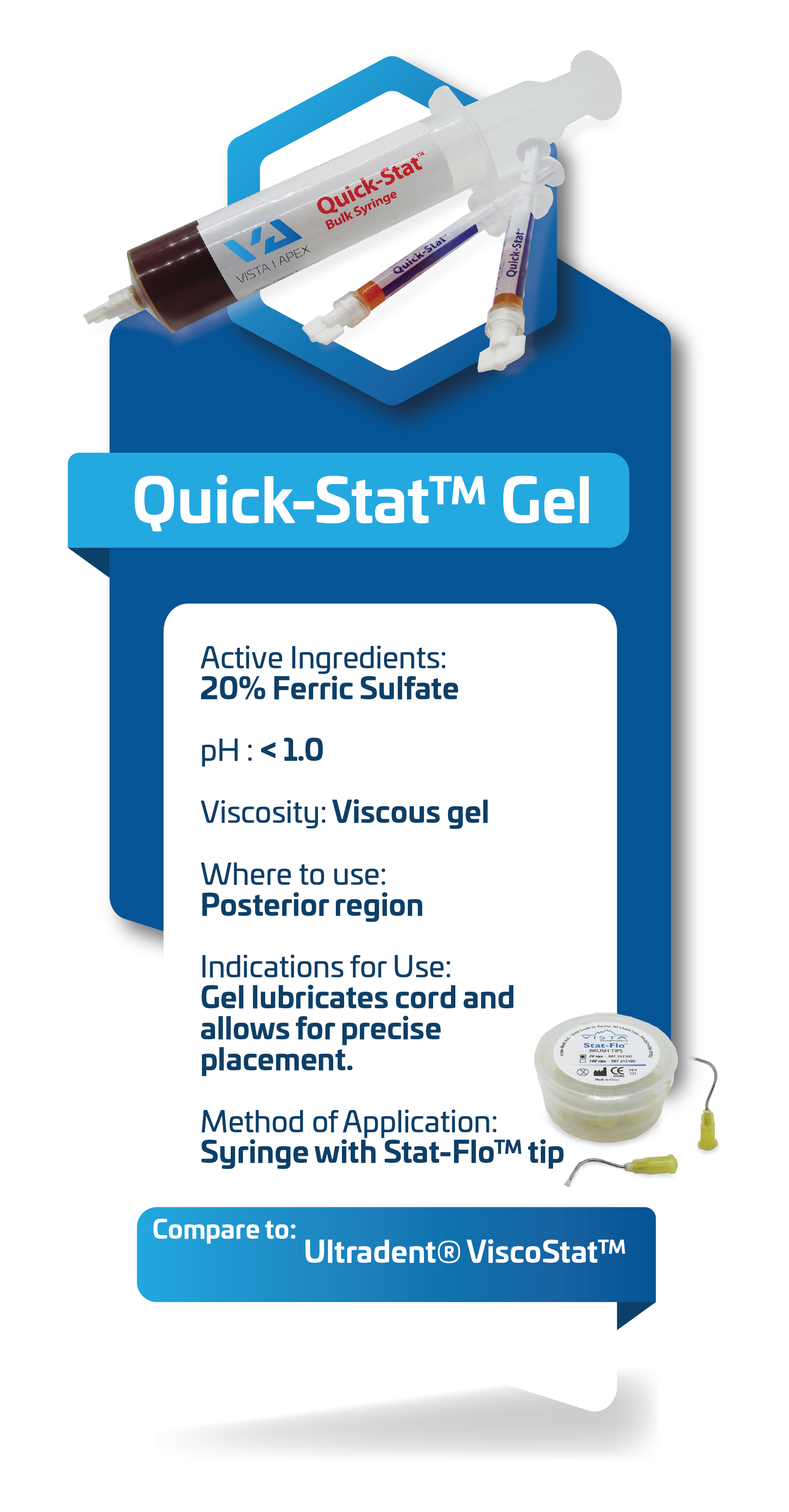 Quick-Stat Gel_Indications-01-03