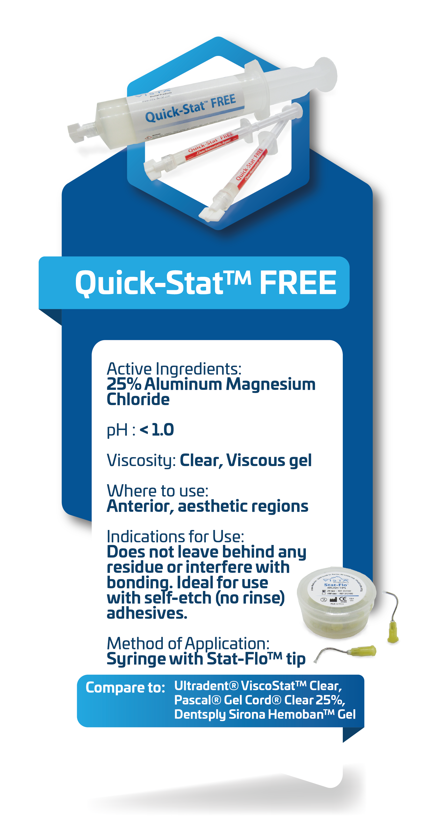 QuickStat Free_Product Indications-02-02-02